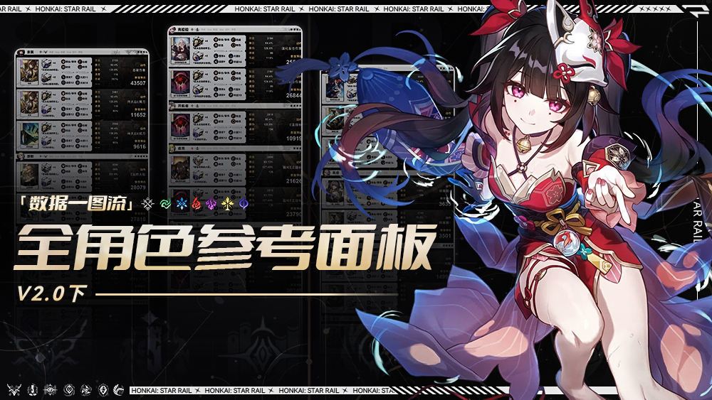 崩坏：星穹铁道【V2.0下半】《崩铁|全角色参考面板》更新 花火
