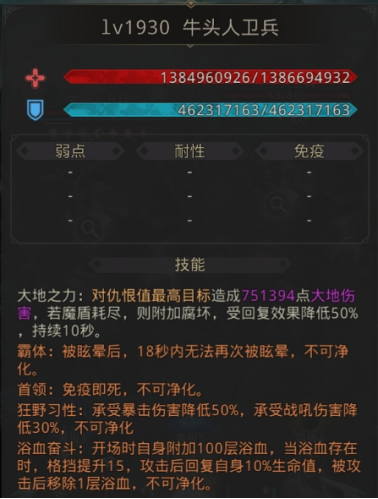 地下城堡3：魂之诗外传「笼中之鸟」纪要