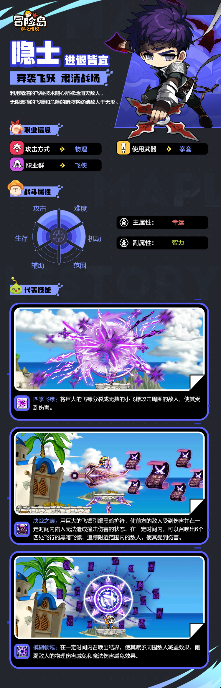 冒险岛：枫之传说登岛测试职业爆料&mdash;&mdash;隐士