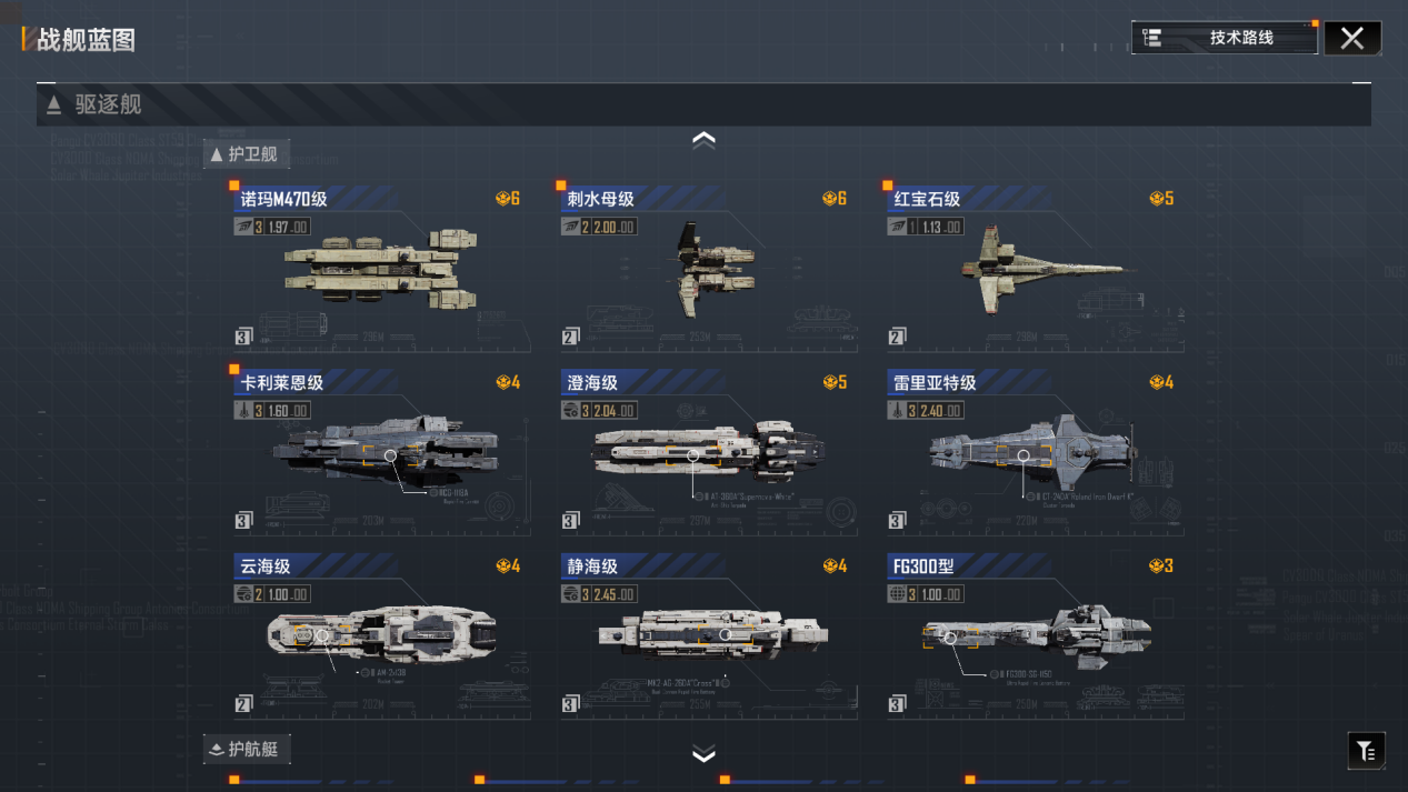 星际猎人拉格朗日小型舰船图鉴篇：用一句话概括小船特点