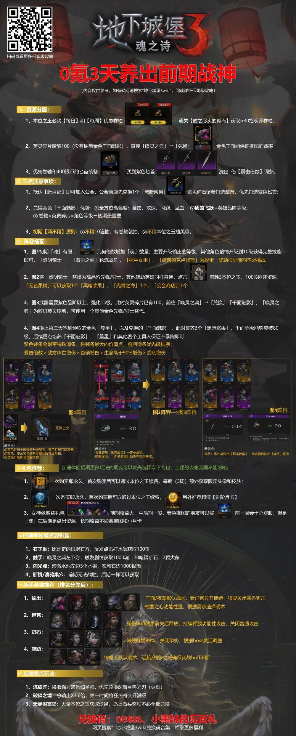 地下城堡3：魂之诗【地下城堡3】堡30氪3天养出前期战神