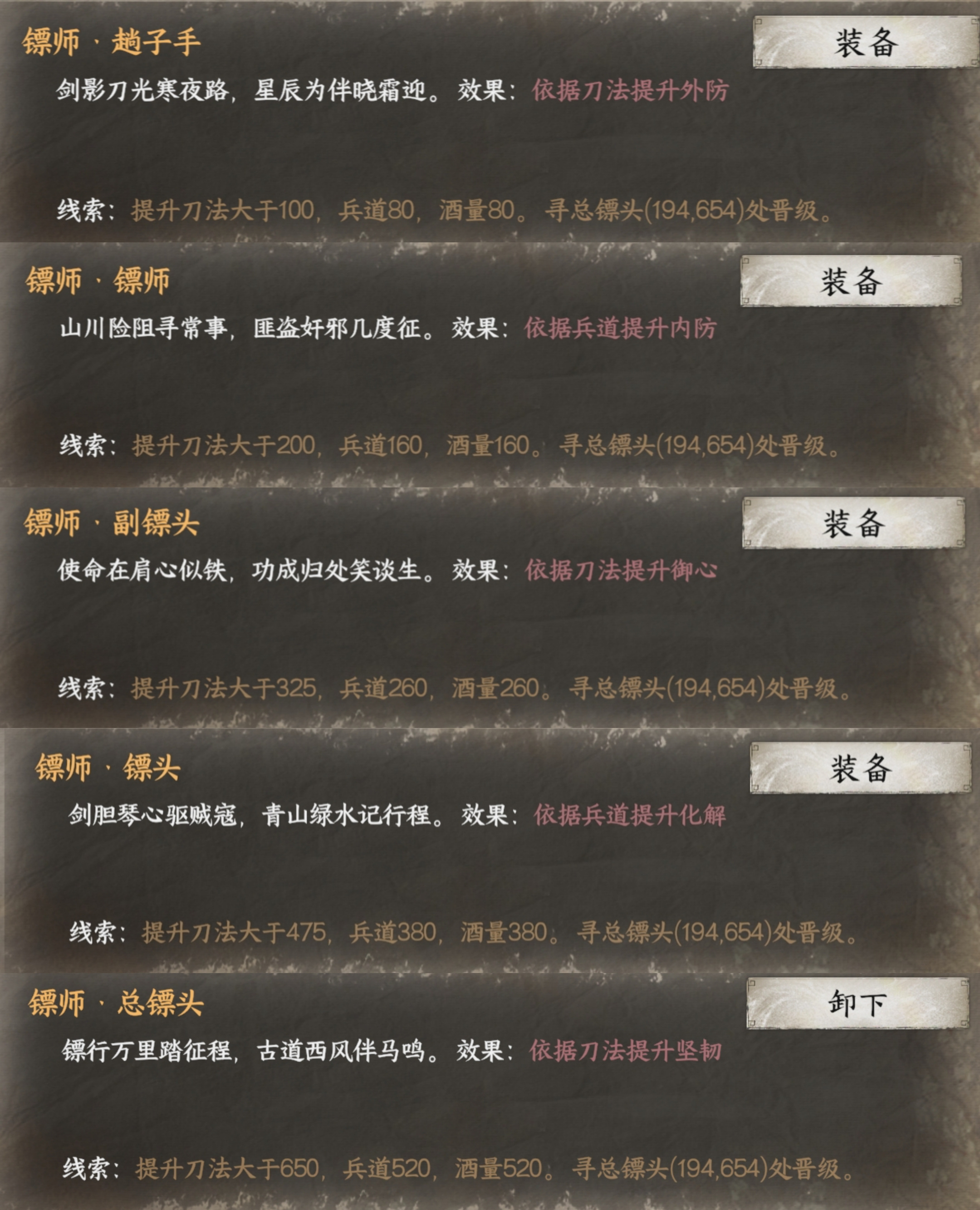 下一站江湖Ⅱ身份介绍&mdash;&mdash;镖师