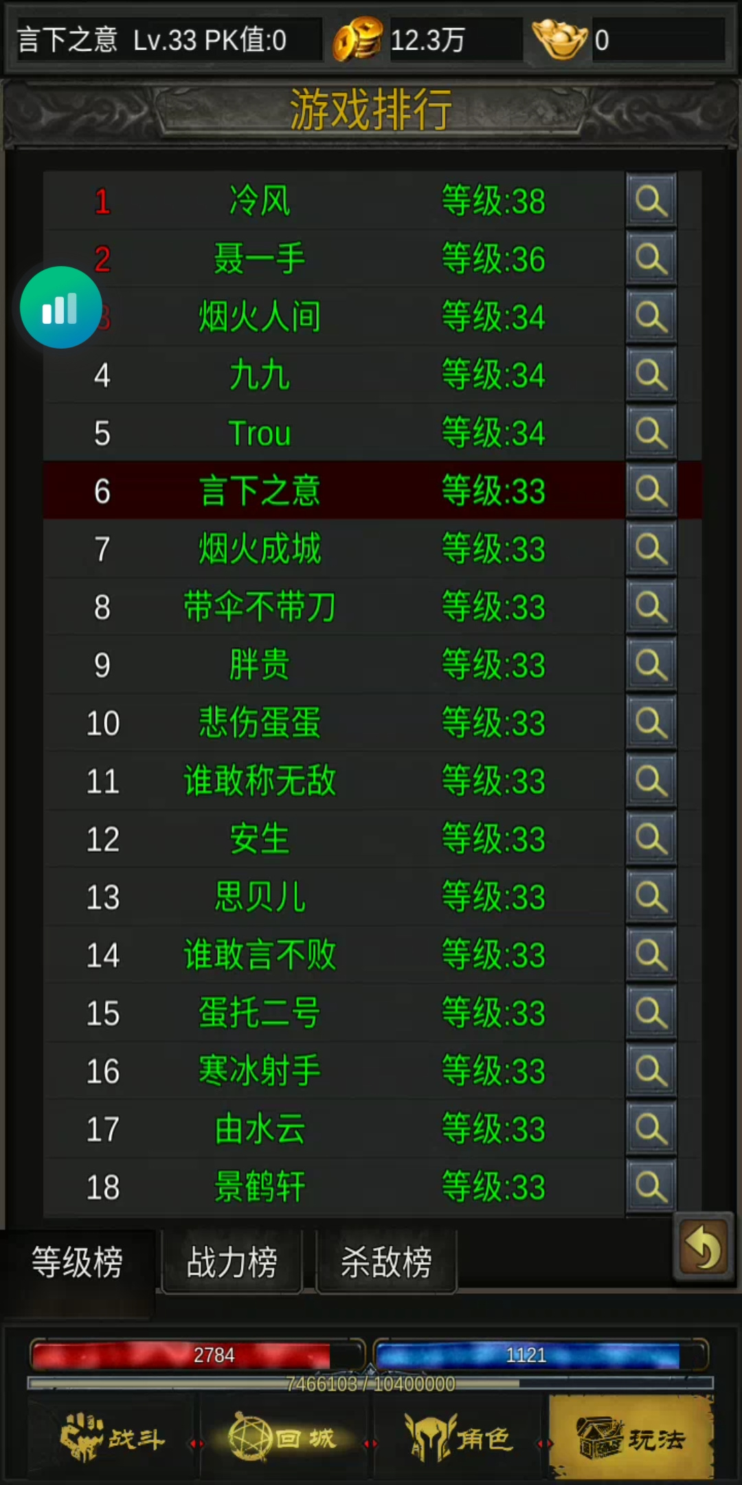 蛋蛋传奇2一个传奇老玩家的蛋蛋心得