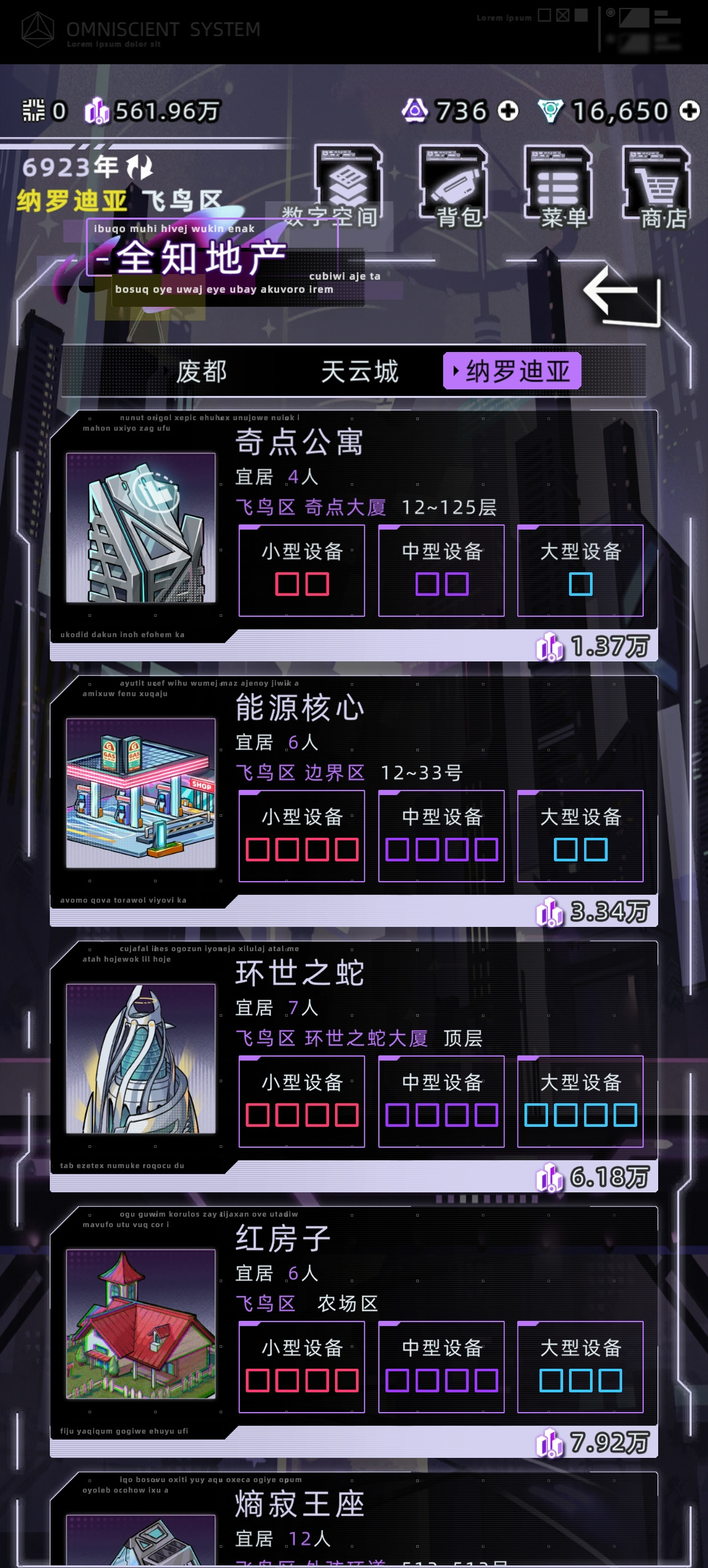 未来人生纳罗迪亚地产效应