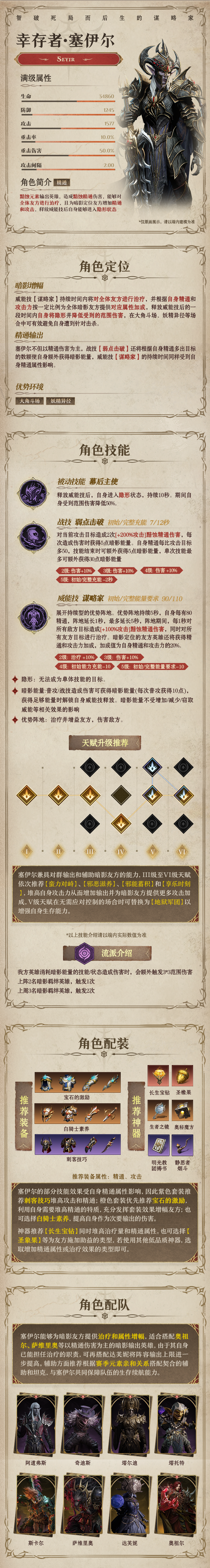 龙息：神寂幸存者&middot;塞伊尔