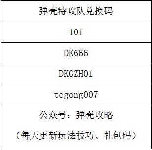 弹壳特攻队弹壳特攻队】对付喷火龙的那些小技巧（内附最新兑换码）