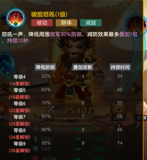迷你军团【前线军报】魔幻域高伤害攻略