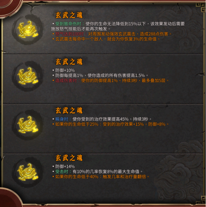 暖雪【暖雪攻略】暖雪圣物详解