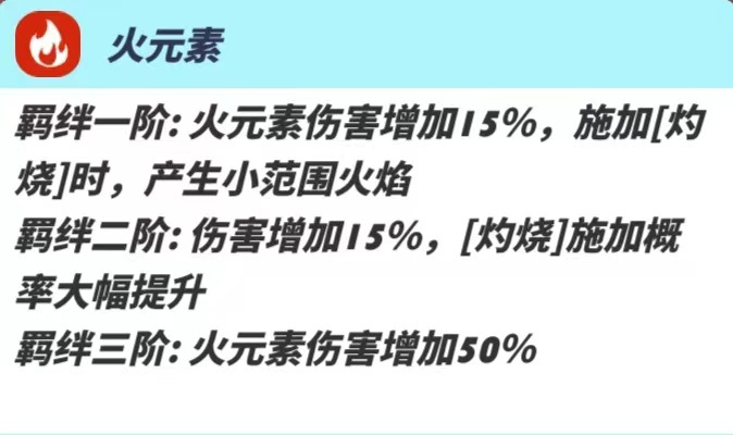 飞吧龙骑士初级萌新攻略！深入了解游戏机制和培养重点！不要再踩坑了！