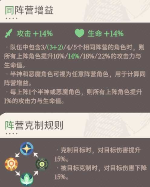 剑与远征：启程新手全方面保姆级攻略