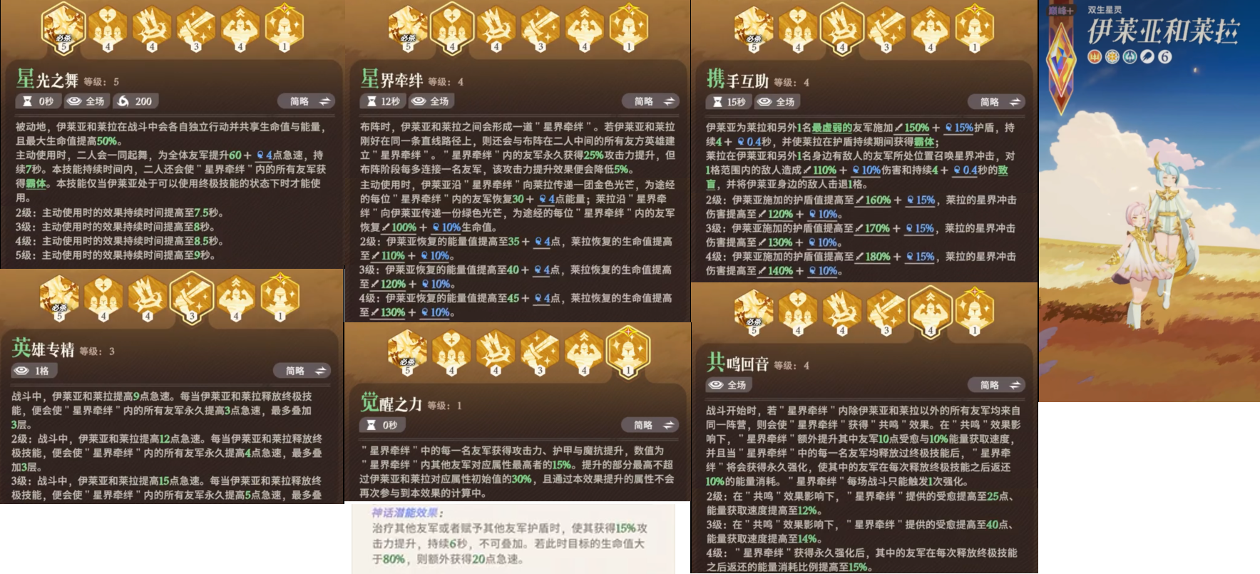 剑与远征：启程又到了吹牛时间