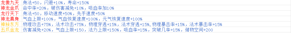 修仙家族模拟器6.6版本法则、体质冲突、金丹元婴功法搭配和灵兽配种血脉法宝答疑