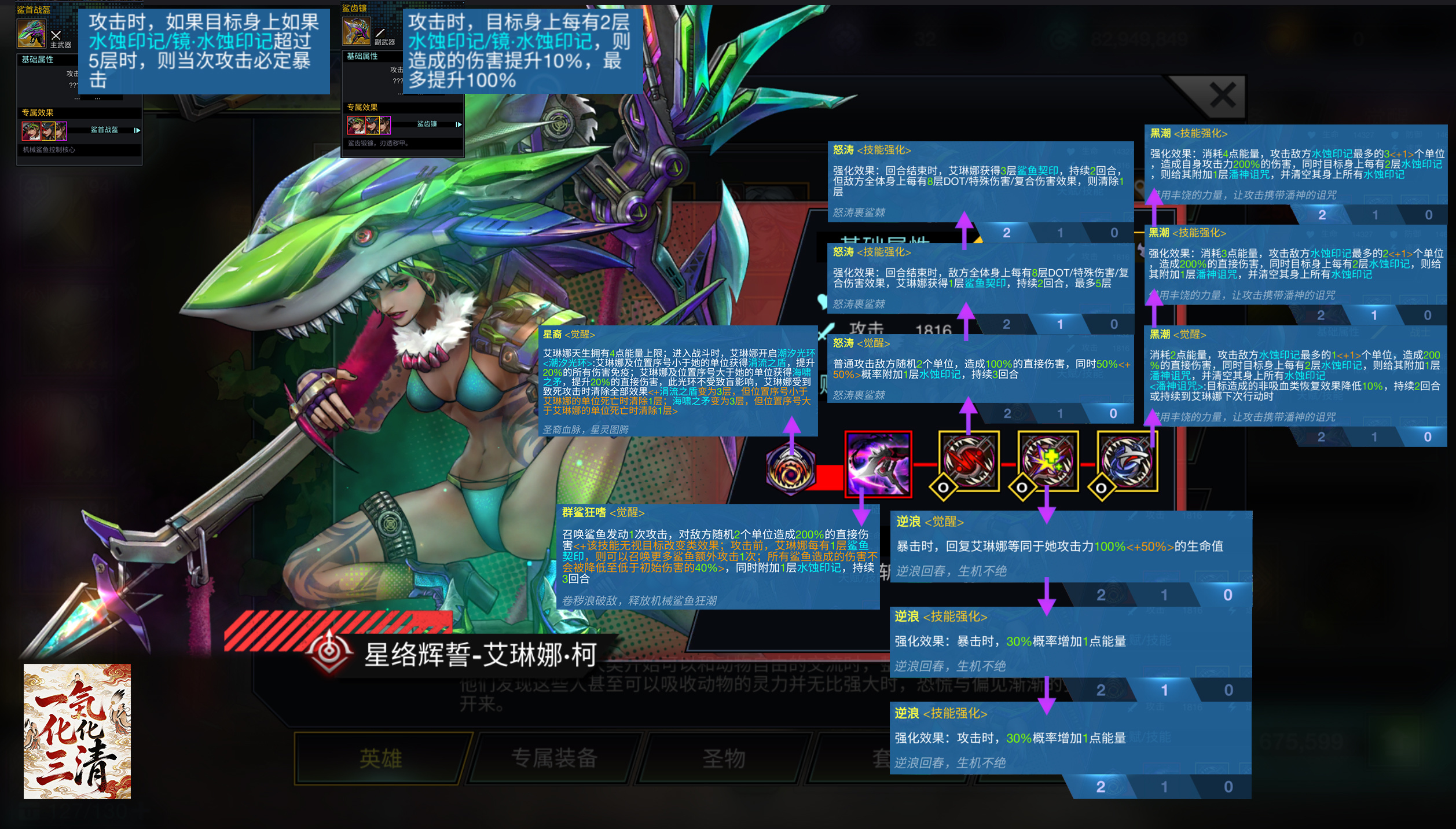 明日边境BN图鉴之：（驯兽）星络辉誓-艾琳娜&middot;柯