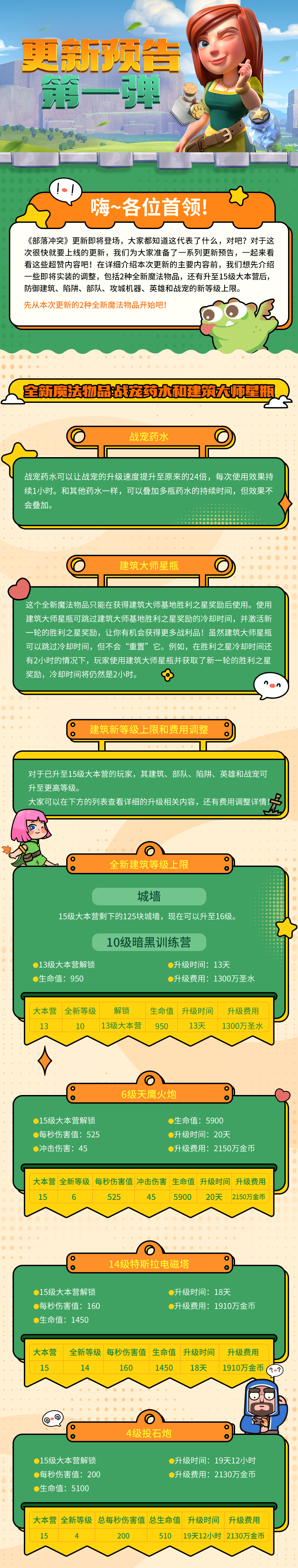 部落冲突部落更新预告第一弹！