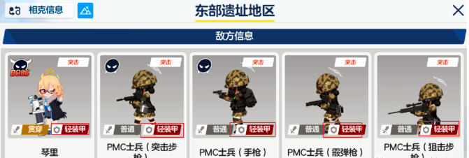 蔚蓝档案蔚蓝档案&mdash;&mdash;配对攻略