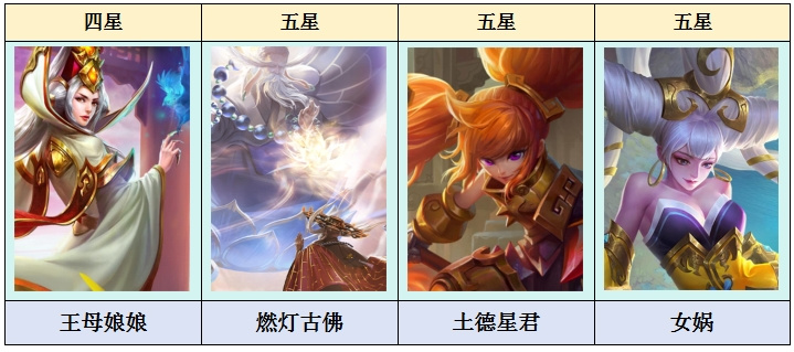 乱斗西游2乱斗西游2：天梯排位大事件