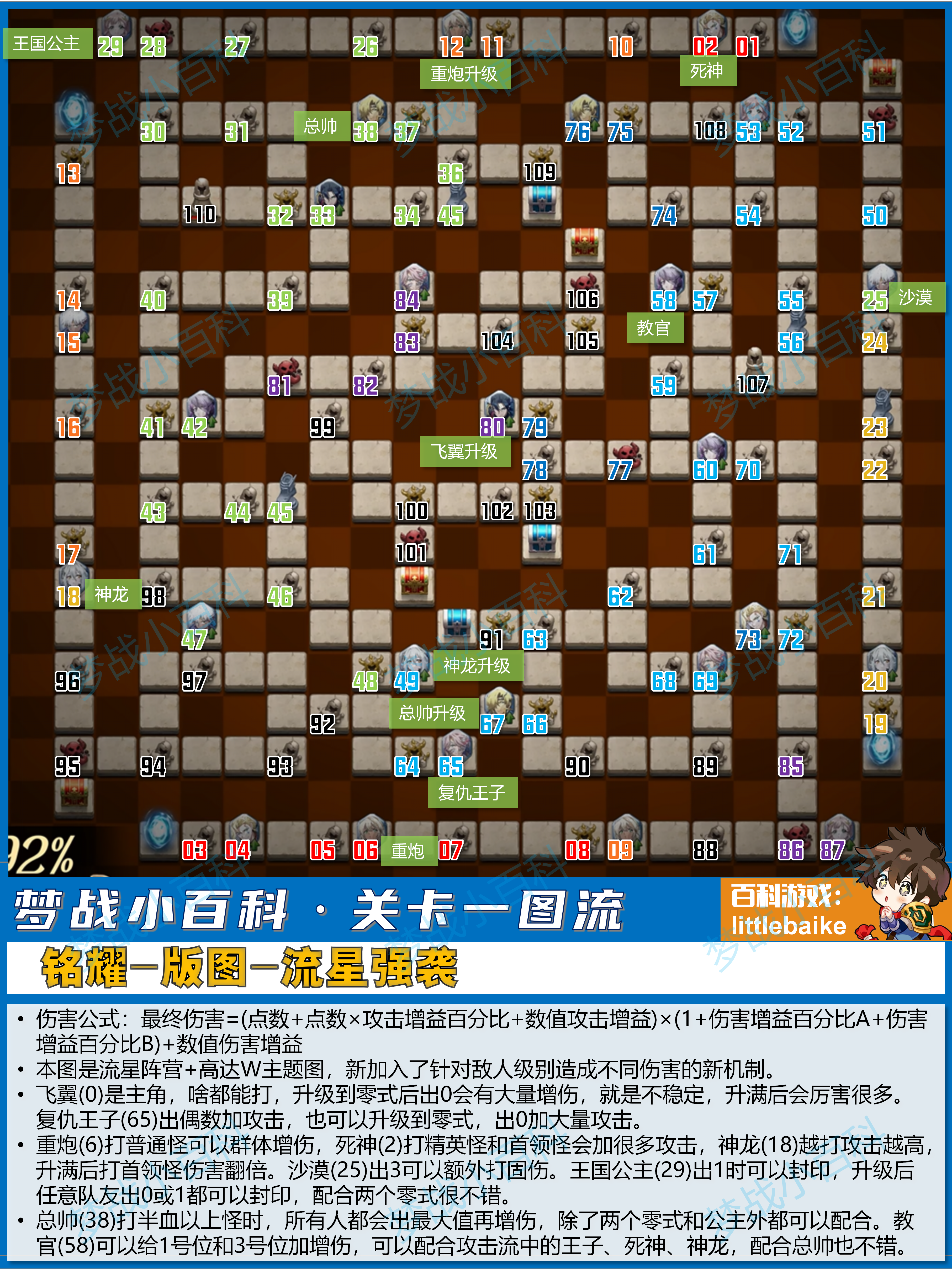 梦幻模拟战【流星强袭】铭耀版图 梦战小百科关卡一图流 #梦战 #梦幻模拟战