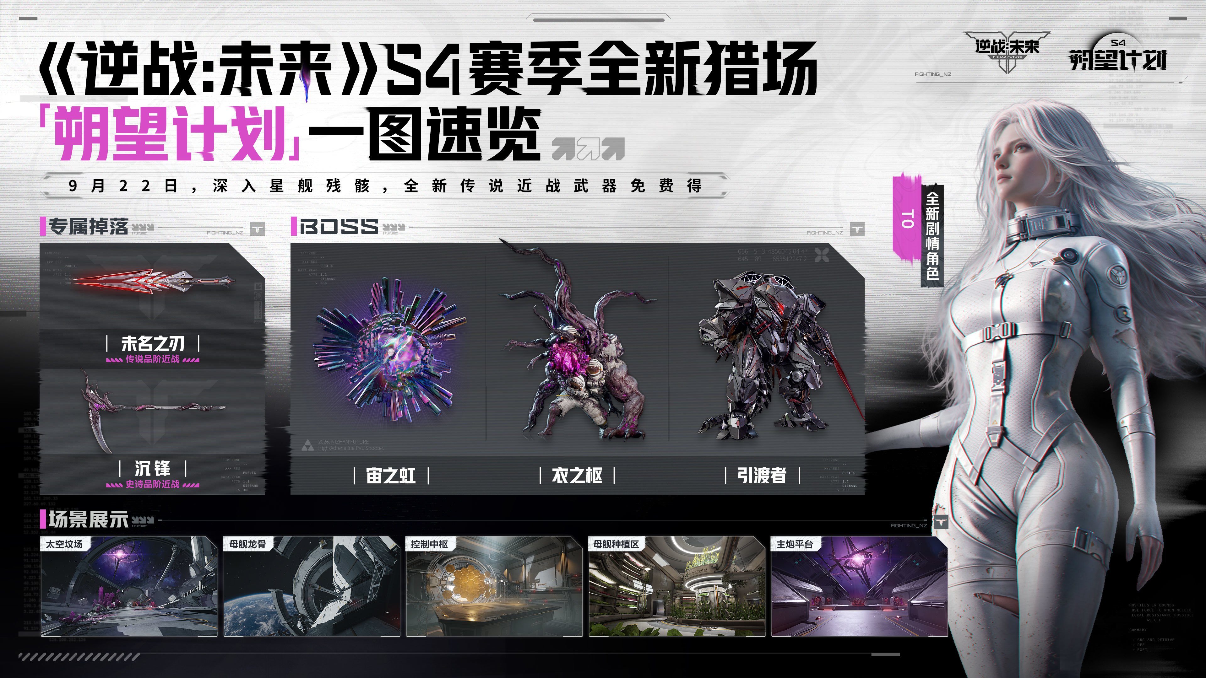 逆战：未来S4朔望赛季 | 全新原创猎场「朔望计划」一图速览