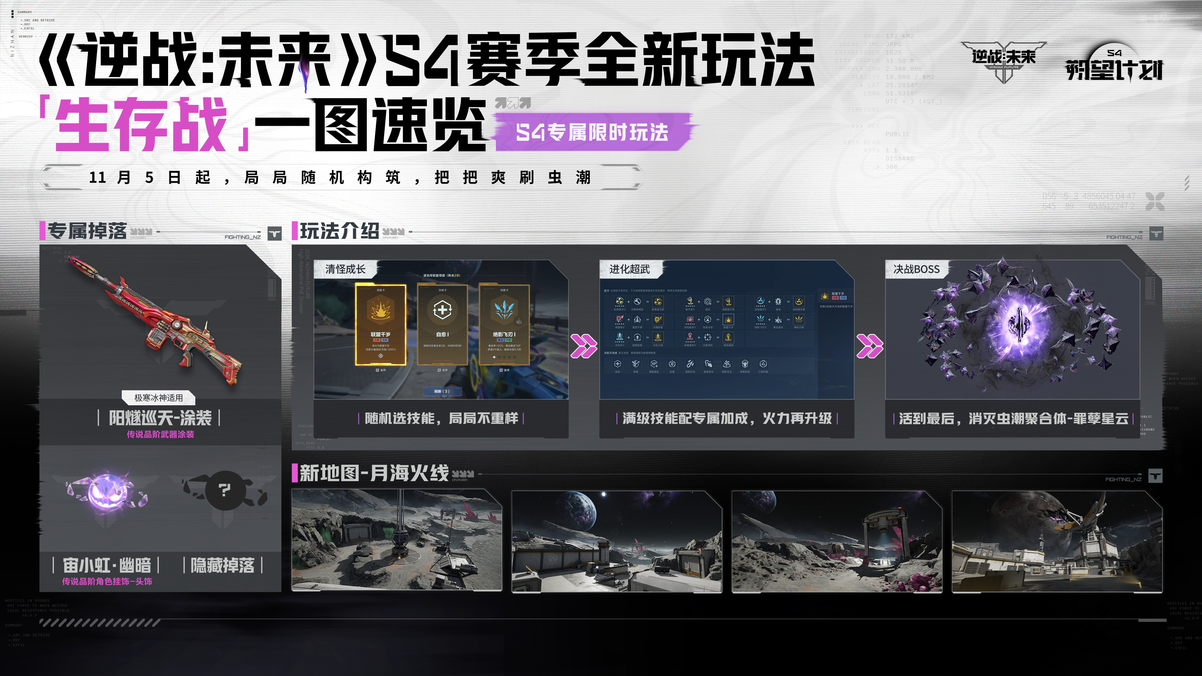 逆战：未来S4朔望赛季 | 全新玩法「生存战」 一图速览