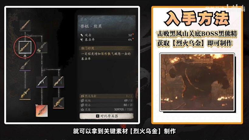 黑神话：悟空《黑神话悟空》全武器详细获取攻略