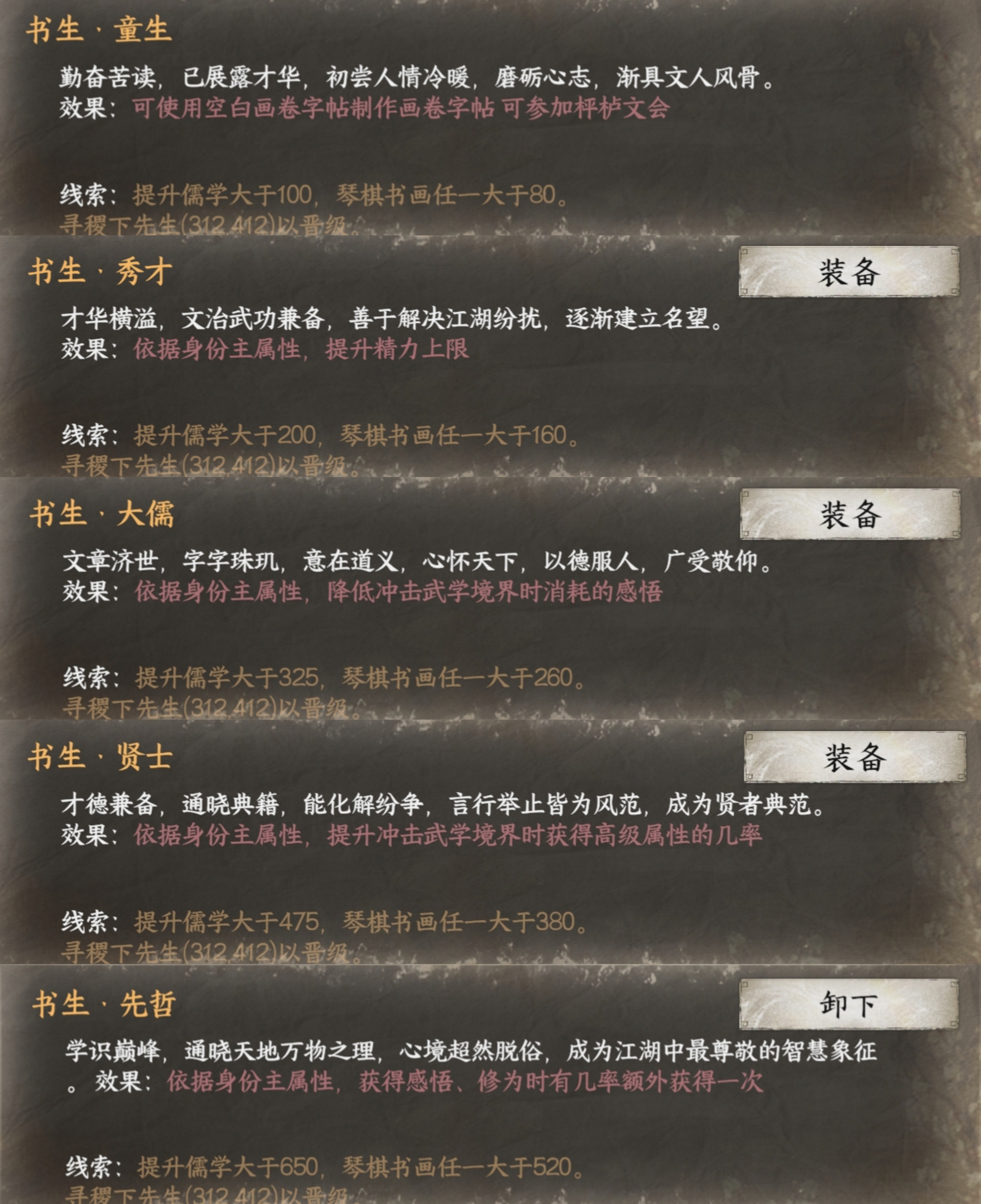 下一站江湖Ⅱ身份介绍&mdash;&mdash;书生