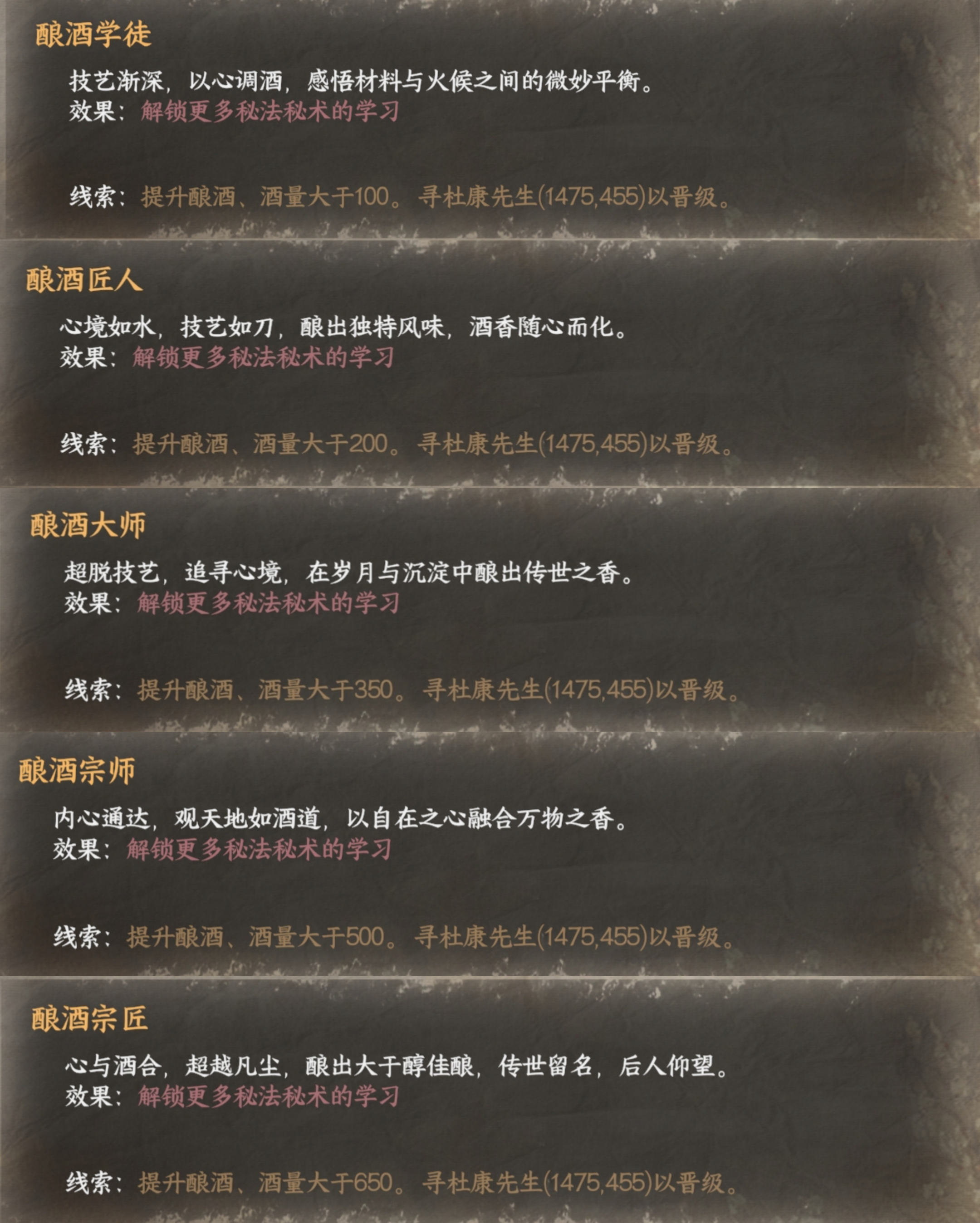 下一站江湖Ⅱ身份介绍&mdash;&mdash;酿酒师