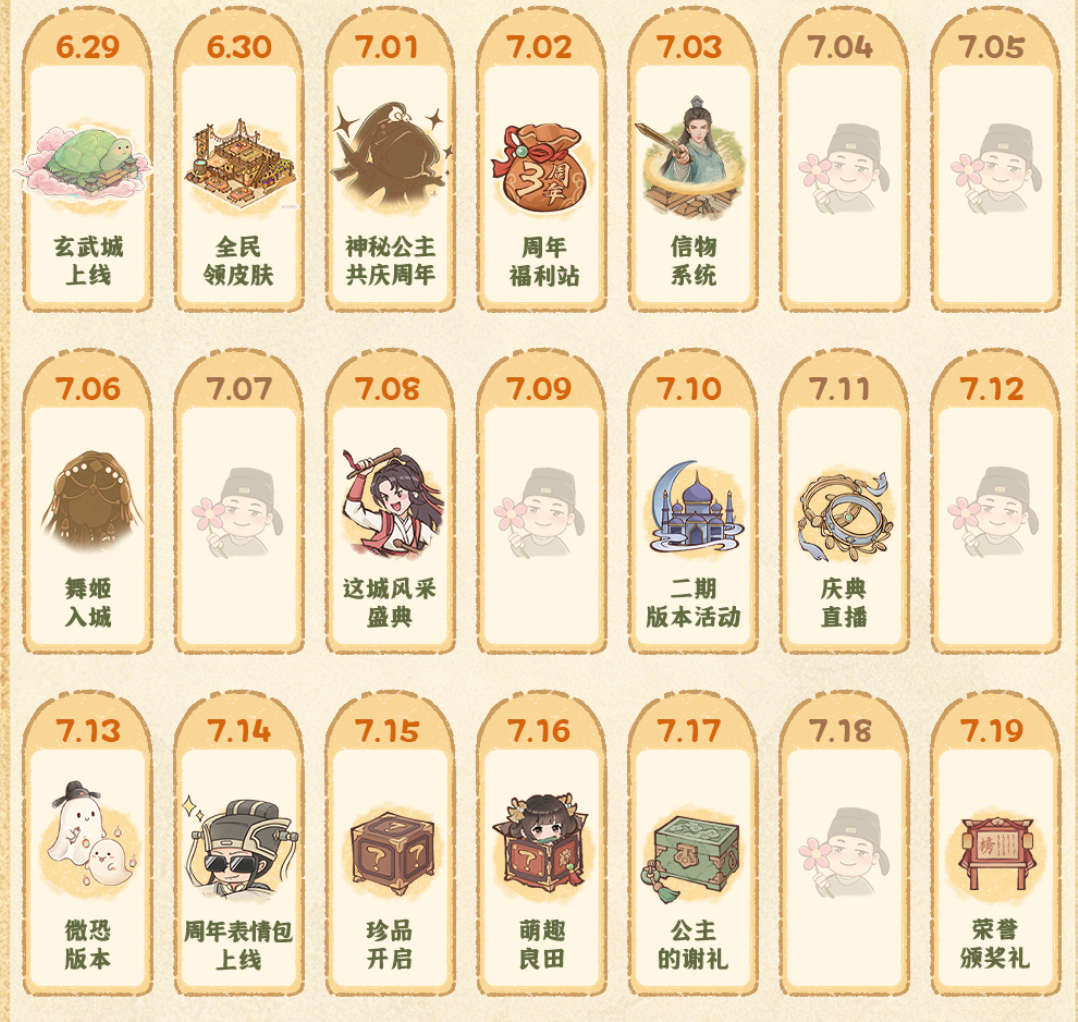 这城有良田三周年前瞻：玄武城、信物阁、走马西行