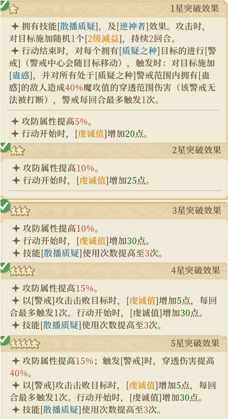 铃兰之剑：为这和平的世界【全技能解析】安缇歌-技能图鉴