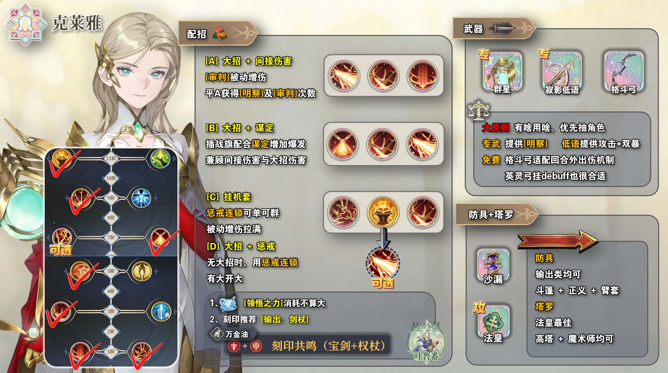 铃兰之剑：为这和平的世界【短的攻略】克莱雅 - 加点+装备+塔罗