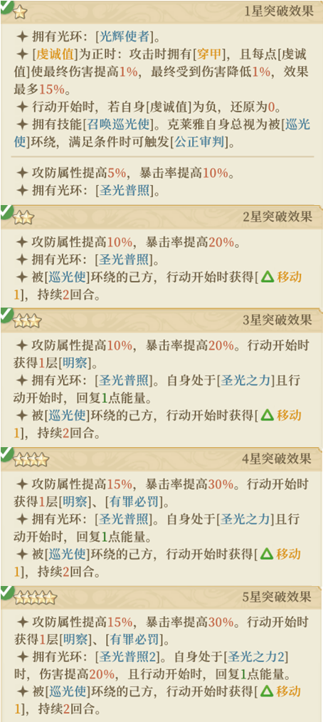 铃兰之剑：为这和平的世界【全技能解析】克莱雅-技能图鉴