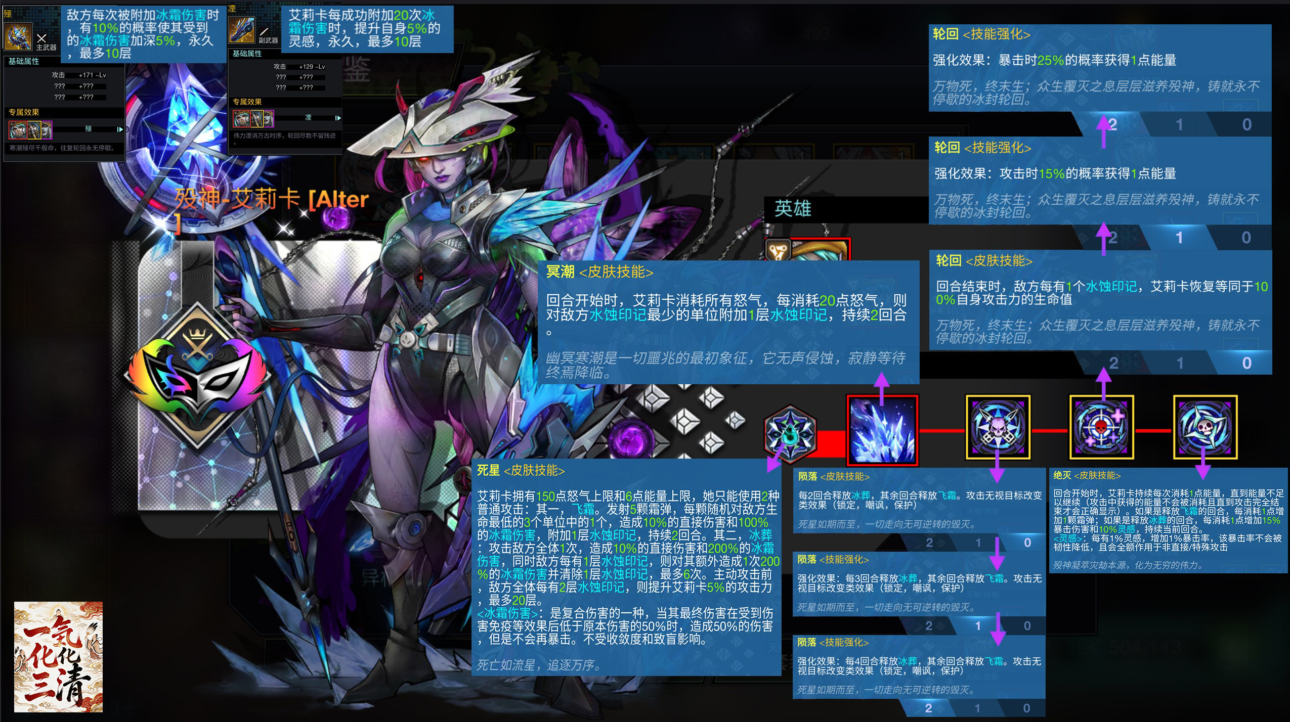明日边境BN异格图鉴之：（机械）殁神&mdash;艾莉卡[Alter]三冰体系之一