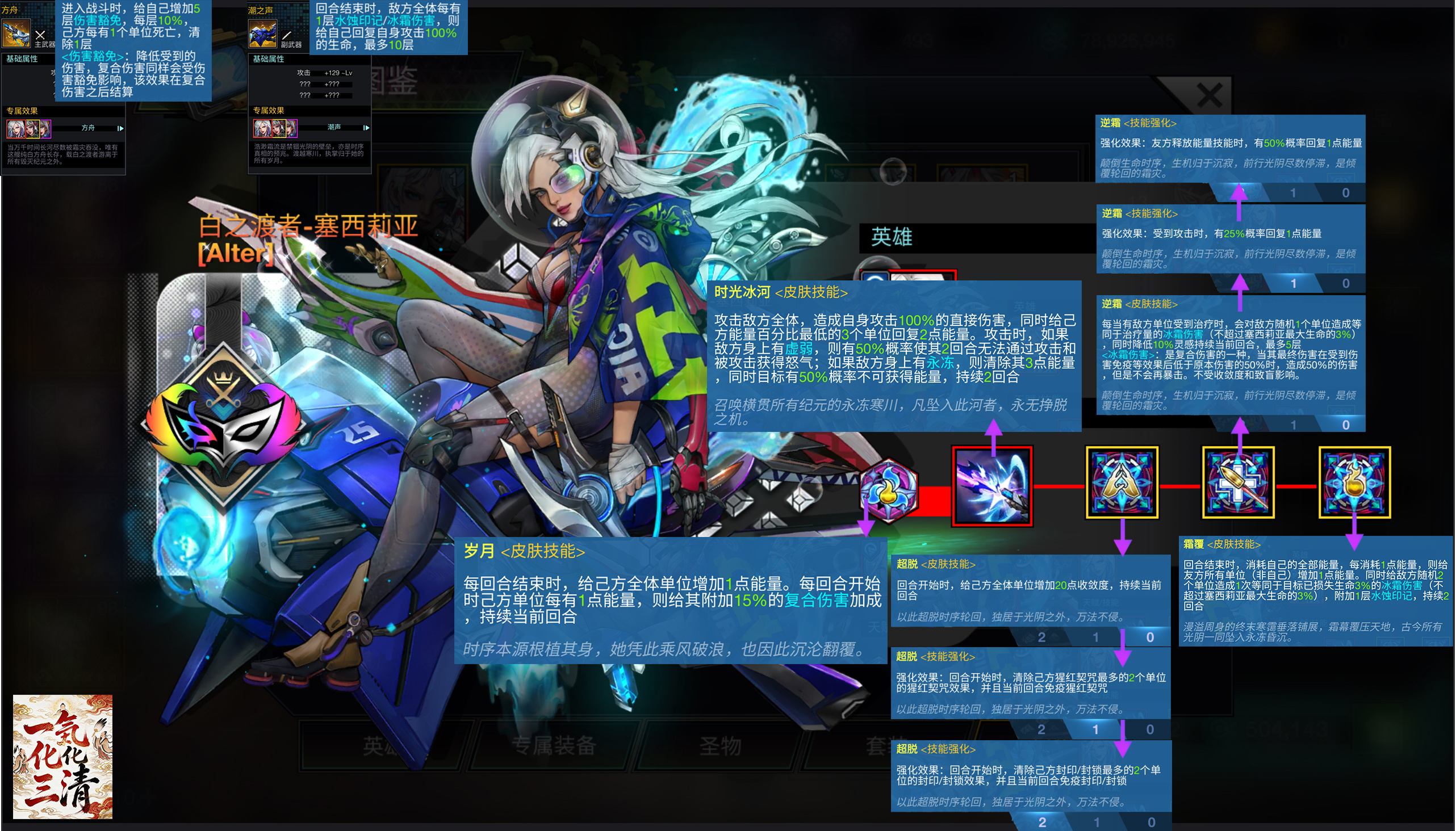 明日边境BN异格图鉴之：（骇客）自由渡者&mdash;塞西莉亚[Alter]三冰体系之一
