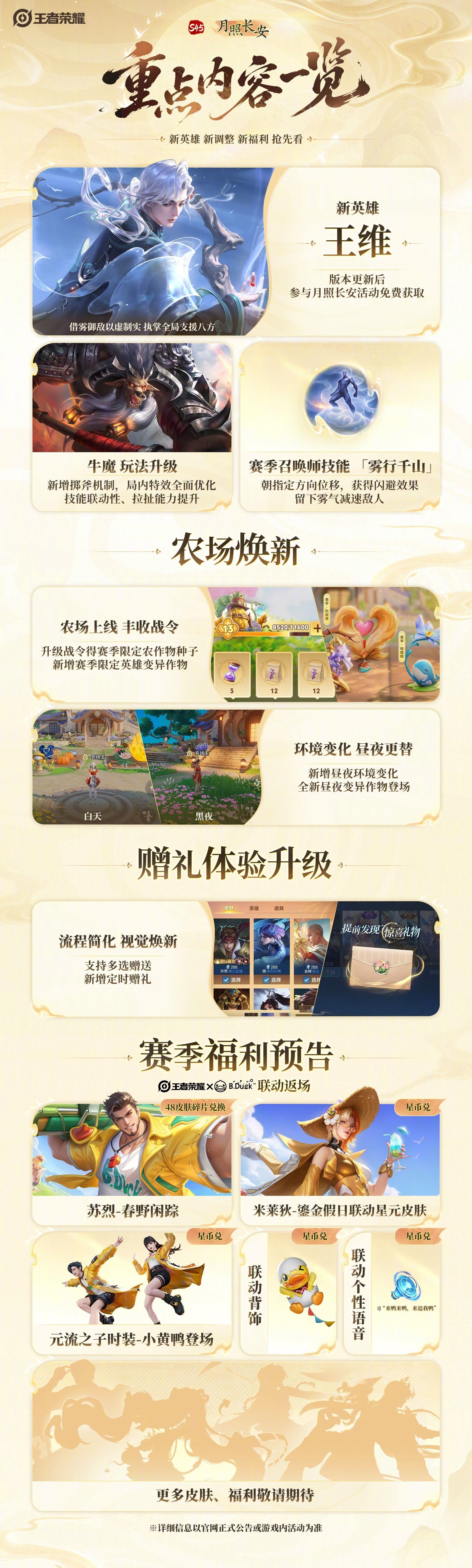 王者荣耀王者荣耀S45赛季「月照长安」重点内容一览！
