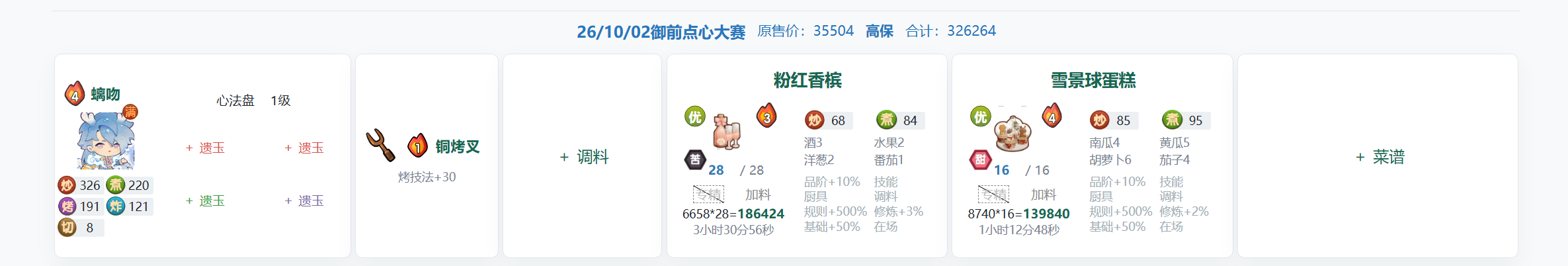 爆炒江湖【20261002御前点心大赛】高保作业~