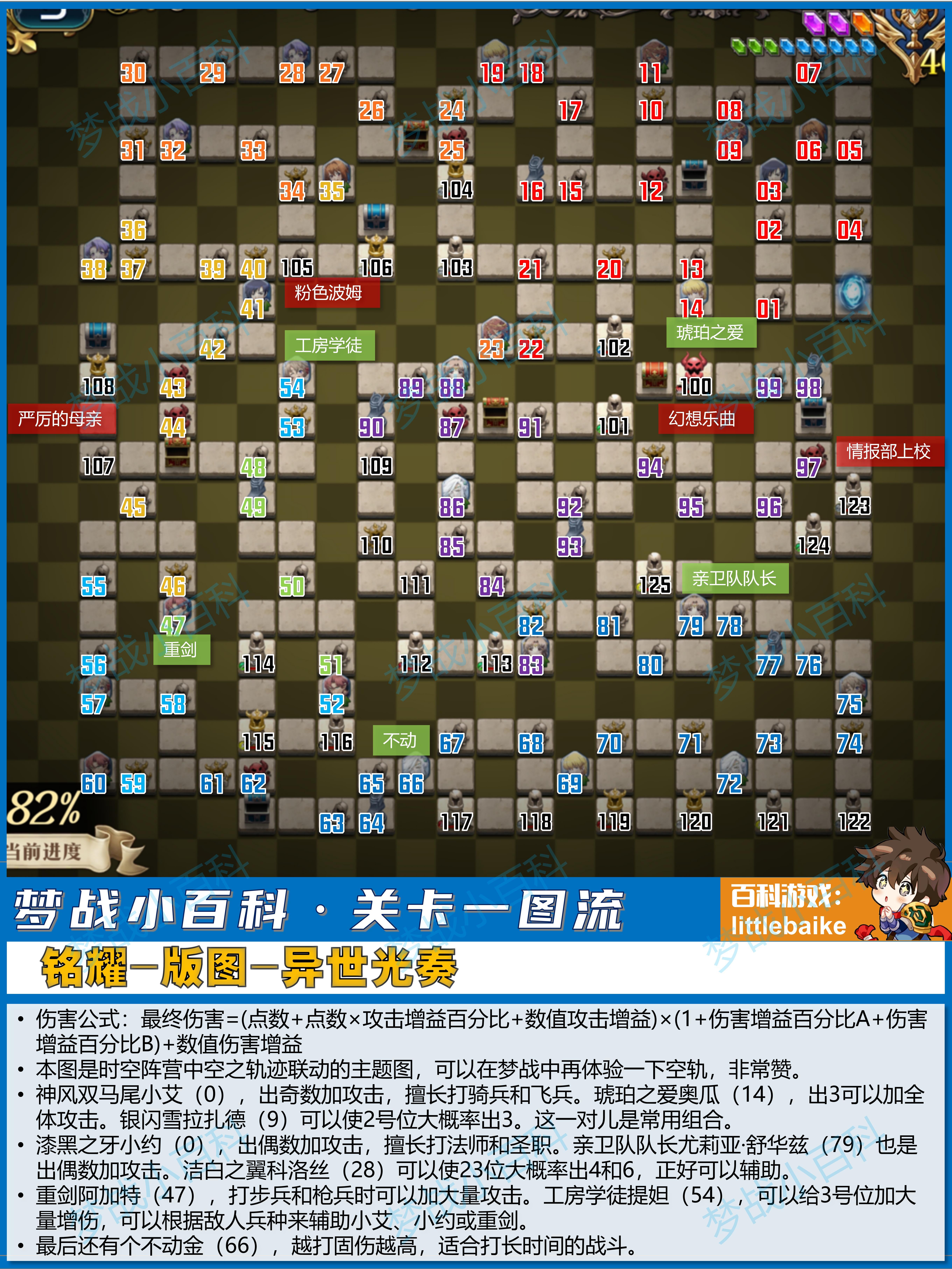 梦幻模拟战【异世光奏】铭耀版图 关卡一图流
