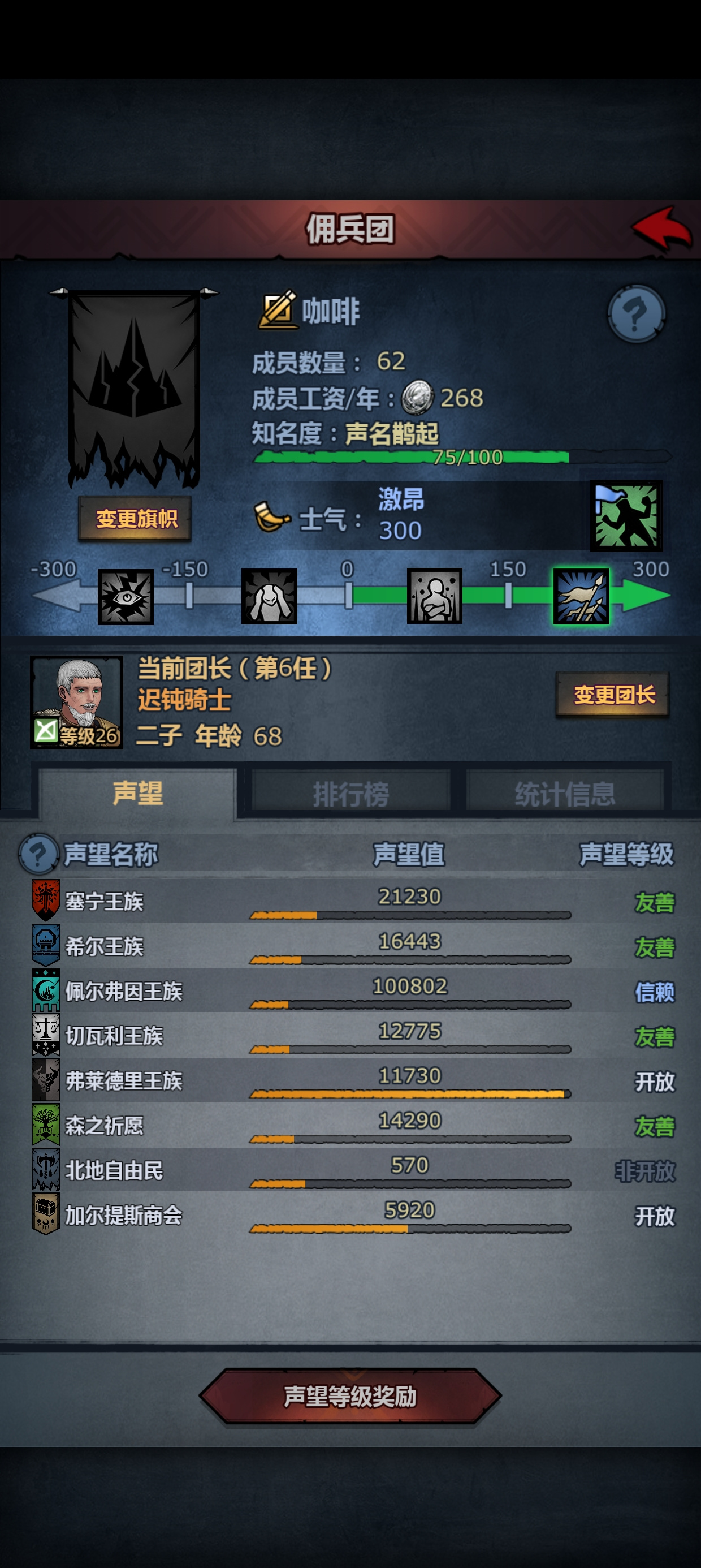 诸神皇冠诸神第四天