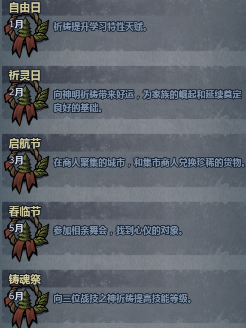 诸神皇冠萌新向如何过节，已更新至茜尔莎神版本（含先驱爆料）