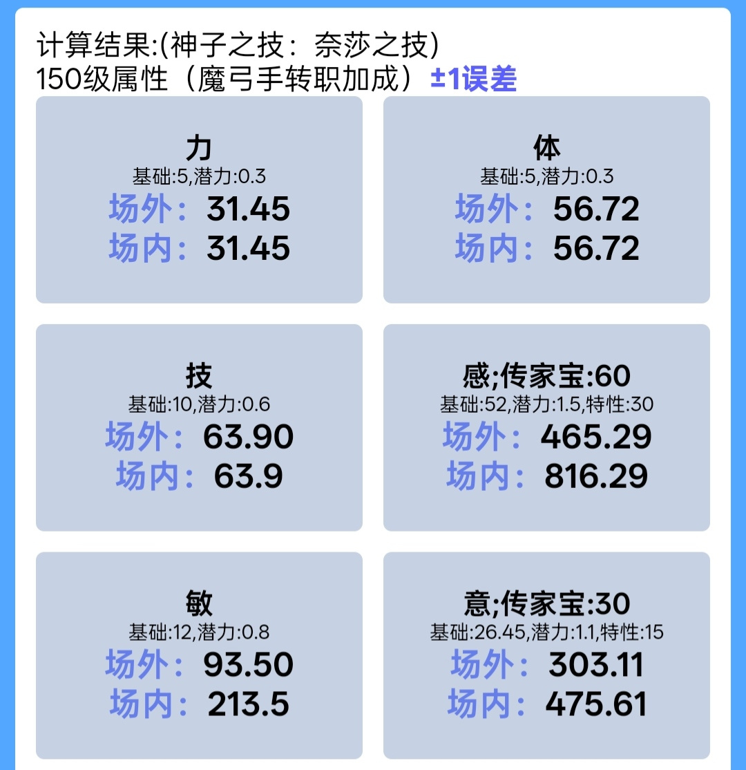 诸神皇冠关于精灵神神特选择和是否混诺瓦