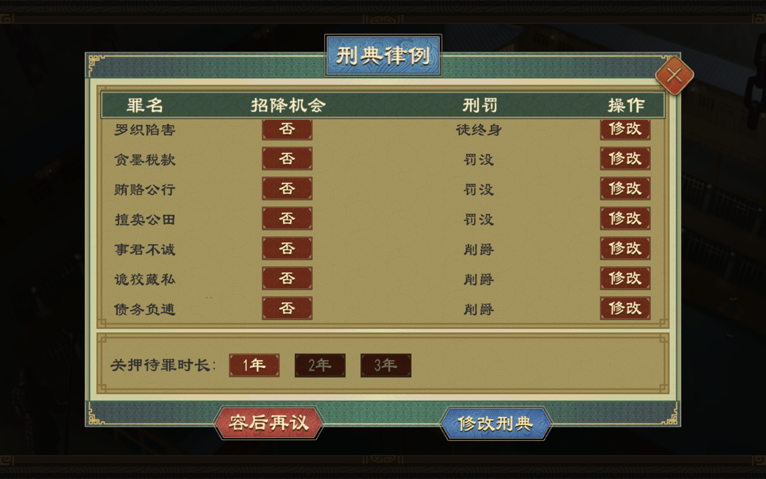 大周列国志国族阶段治士政策酎金律效果及对应罪名