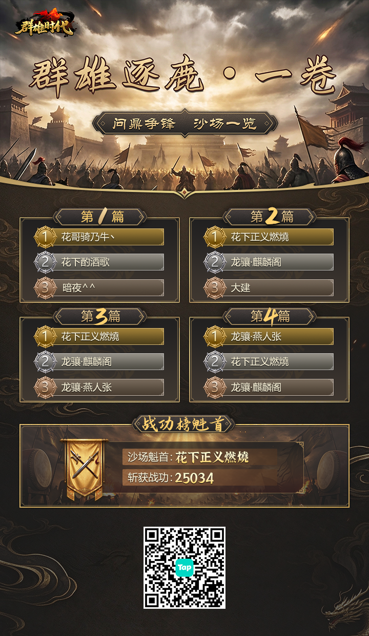 群雄时代荣誉殿堂｜群雄逐鹿・一卷
