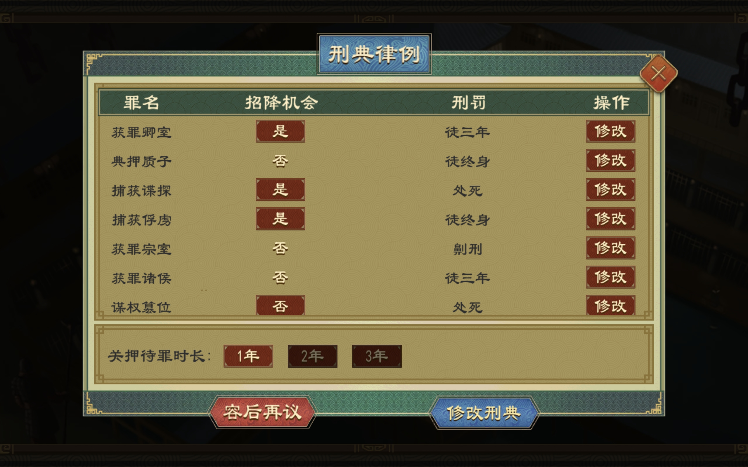 大周列国志刑典律例有关罪名和刑罚（持续更新中）