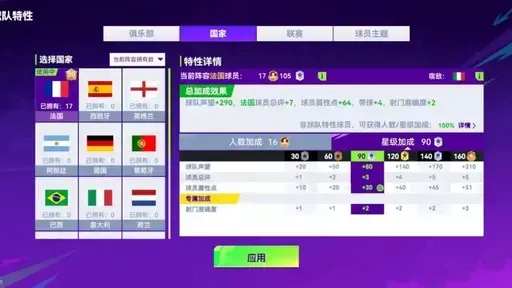 最佳球会最佳球会队套外援的选择思路