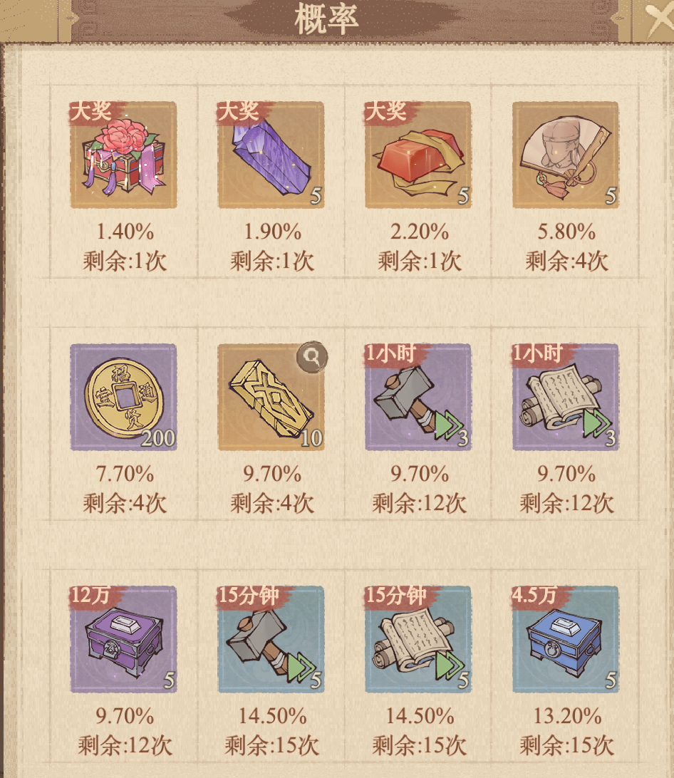 这城有良田欢宴博戏攒多少金镖换祭坛