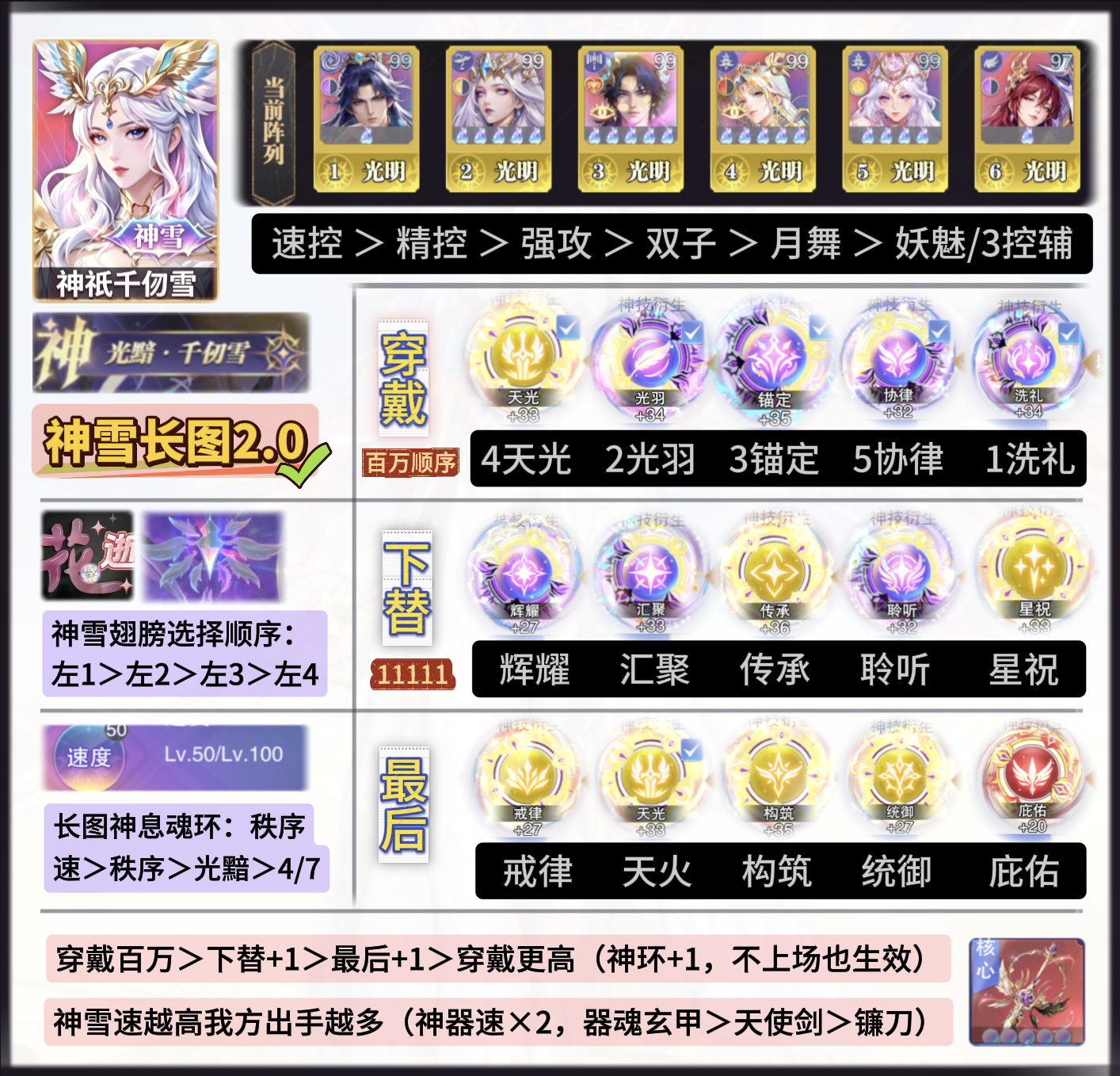 斗罗大陆：魂师对决第569期、神雪玩法2.0