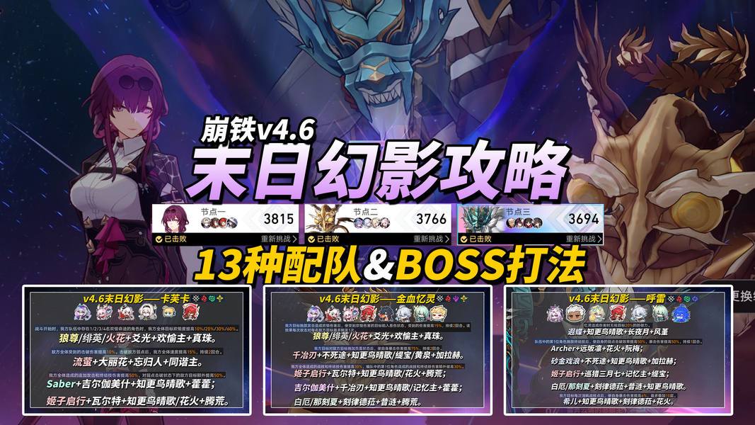 崩坏：星穹铁道【V4.6攻略】末日幻影攻略｜难度下降，13种队伍推荐