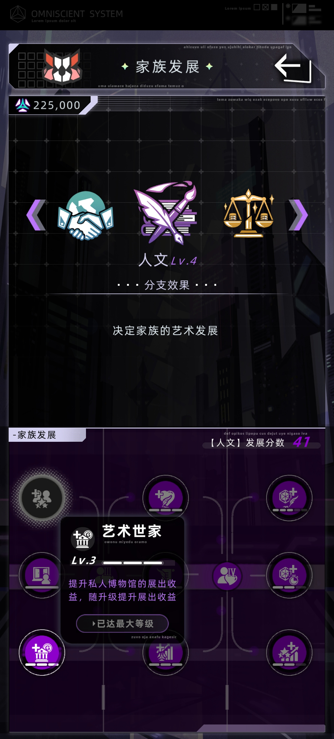 未来人生博物馆收入函数