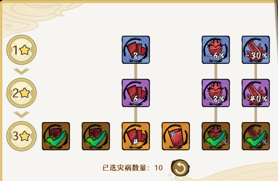 古今2-风起蓬莱蓬莱秘境（8.10-8.16）
