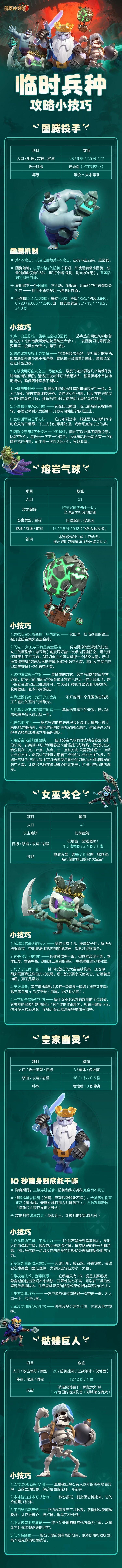 部落冲突临时兵种战场小技巧来喽～