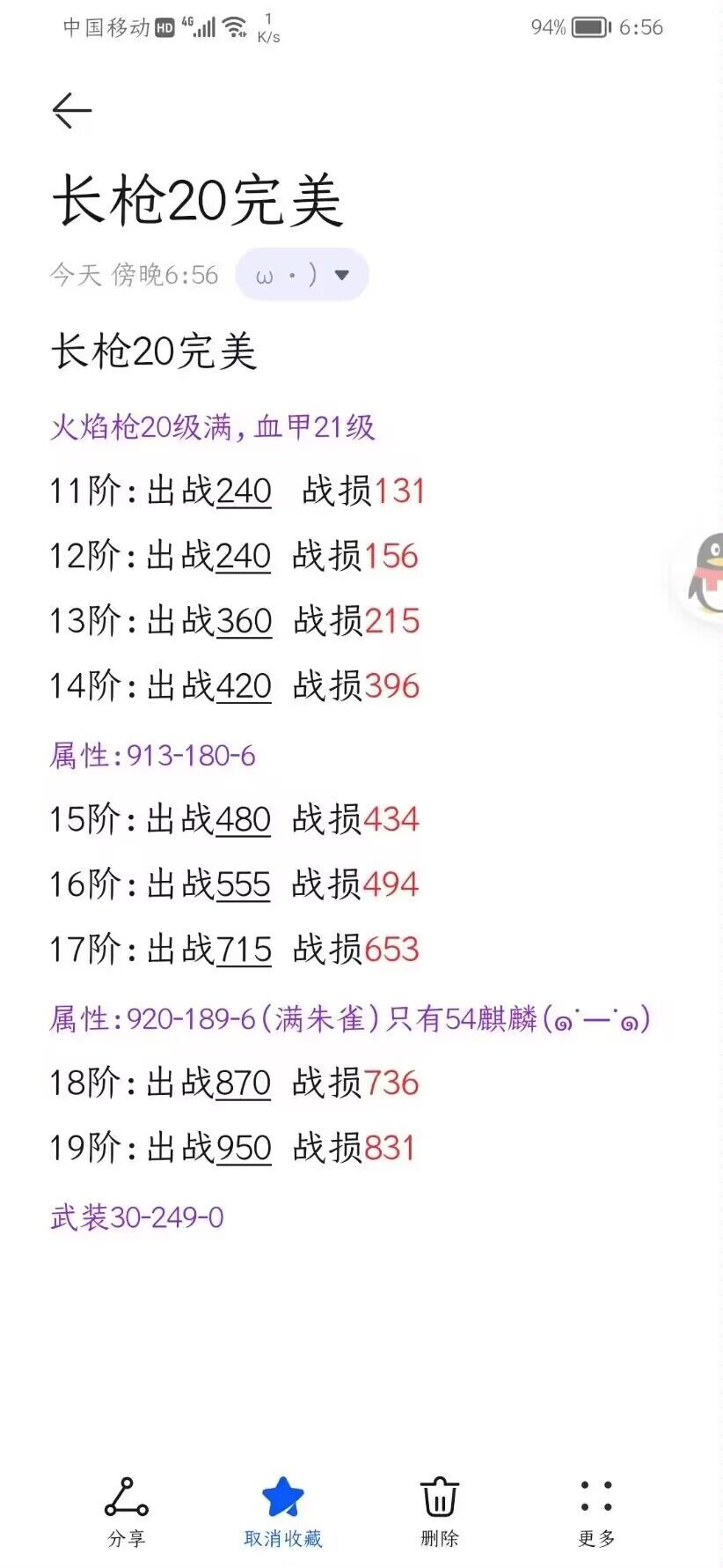 放置时代不同兵种完美/极限图（图来源于qq群，欢迎补充，侵删）