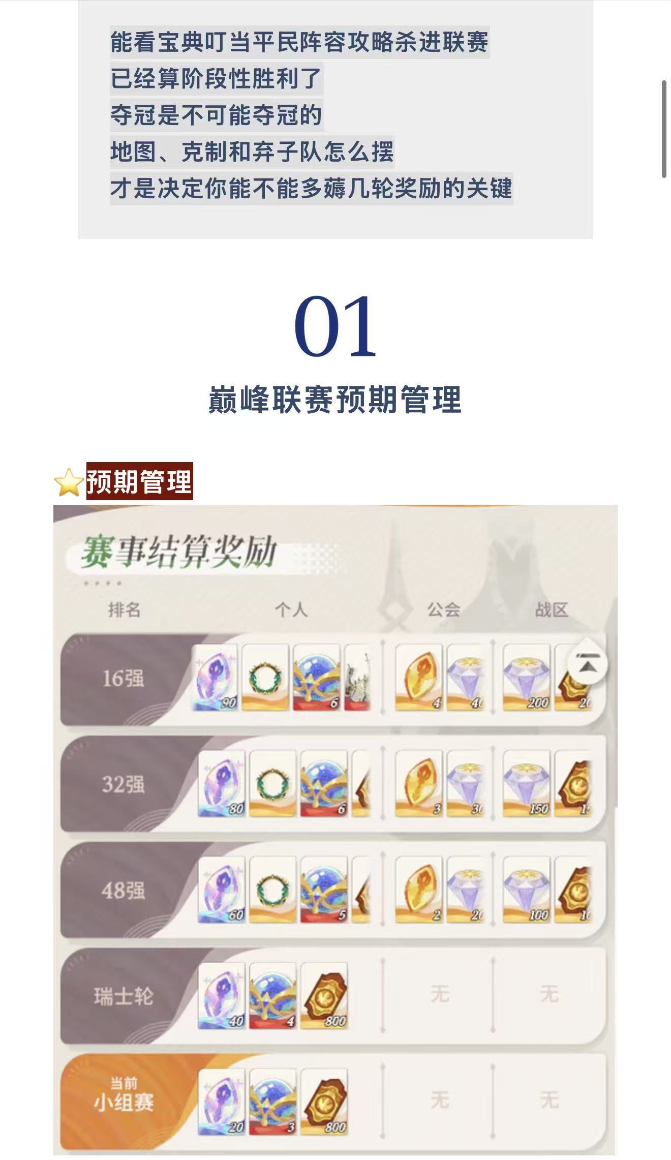 剑与远征：启程【宝典叮当】10月巅峰联赛阵容参考：地图，可能比练度更重要